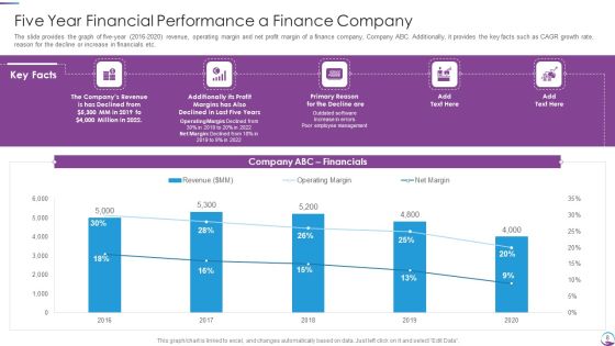Executing Finance Transformation Plan To Restructure Accounting Processes Ppt PowerPoint Presentation Complete With Slides Slide08