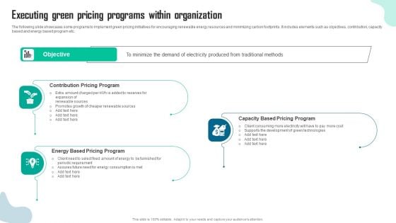 Executing Green Pricing Programs Within Organization Slides PDF