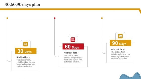 Executing Internal And External Assessment To Develop Business Plan 30 60 90 Days Plan Structure PDF