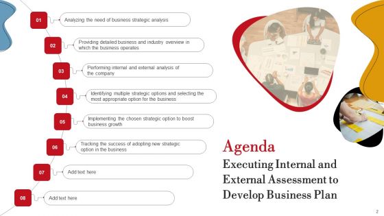 Executing Internal And External Assessment To Develop Business Plan Ppt PowerPoint Presentation Complete Deck With Slides