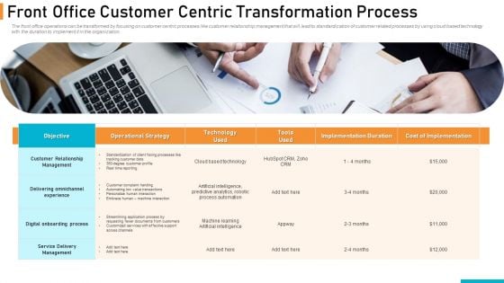 Executing Online Solution In Banking Front Office Customer Centric Transformation Process Microsoft PDF