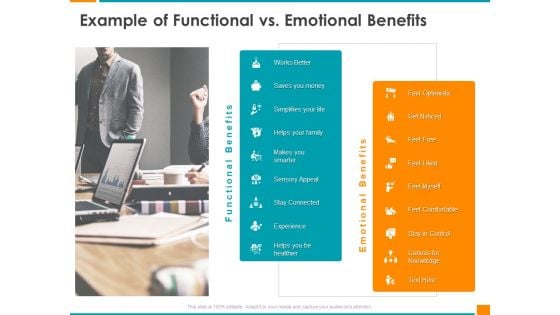 Executing Organization Commodity Strategy Example Of Functional Vs Emotional Benefits Designs PDF