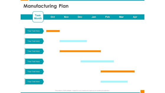 Executing Organization Commodity Strategy Manufacturing Plan Summary PDF
