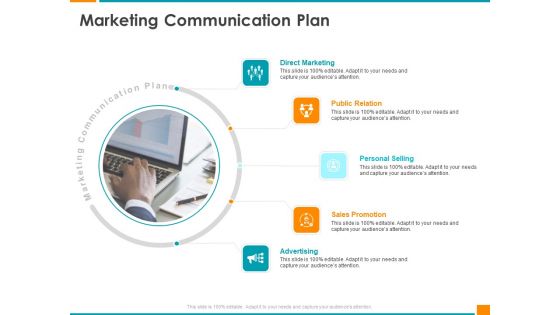 Executing Organization Commodity Strategy Marketing Communication Plan Brochure PDF