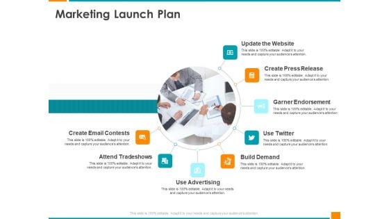 Executing Organization Commodity Strategy Marketing Launch Plan Sample PDF Executing Organization Commodity Strategy Marketing Launch Plan Sample PDF