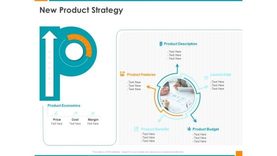 Executing Organization Commodity Strategy New Product Strategy Download PDF