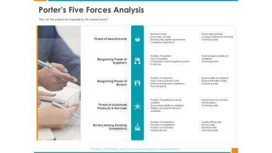 Executing Organization Commodity Strategy Porters Five Forces Analysis Mockup PDF