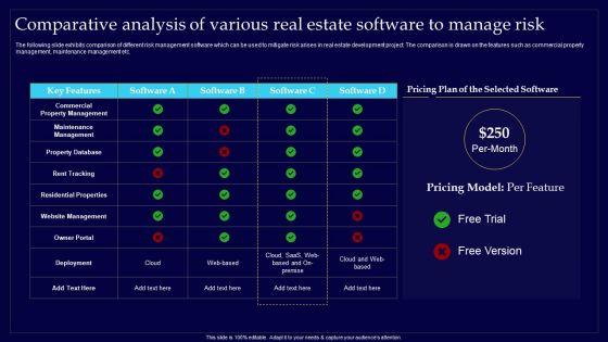 Executing Risk Mitigation Comparative Analysis Of Various Real Estate Software To Manage Risk Introduction PDF