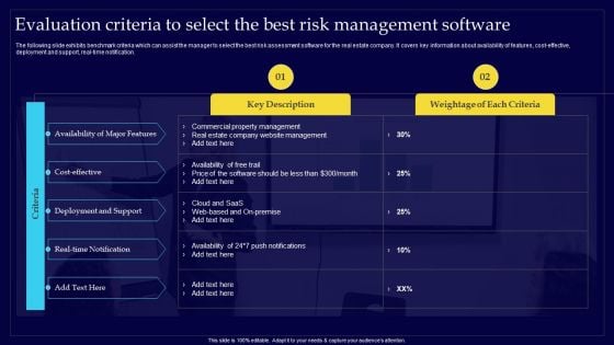 Executing Risk Mitigation Evaluation Criteria To Select The Best Risk Management Software Formats PDF