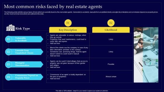 Executing Risk Mitigation Most Common Risks Faced By Real Estate Agents Infographics PDF