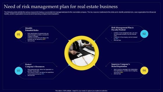 Executing Risk Mitigation Need Of Risk Management Plan For Real Estate Business Brochure PDF