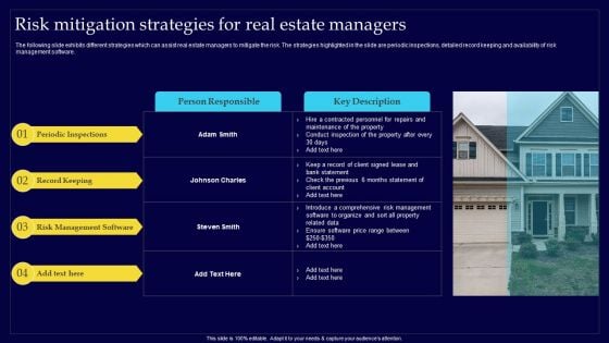 Executing Risk Mitigation Risk Mitigation Strategies For Real Estate Managers Themes PDF