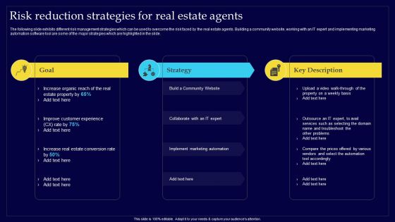 Executing Risk Mitigation Risk Reduction Strategies For Real Estate Agents Microsoft PDF