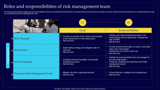 Executing Risk Mitigation Roles And Responsibilities Of Risk Management Team Demonstration PDF