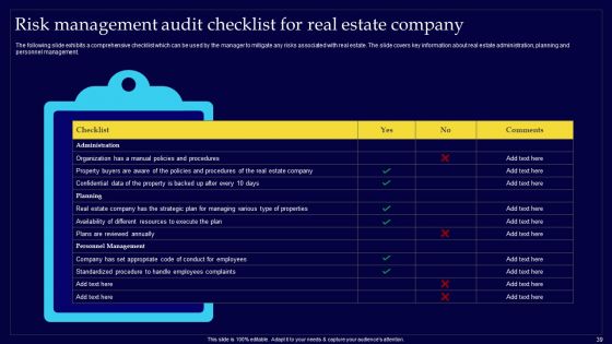 Executing Risk Mitigation Techniques For Real Estate Company Ppt PowerPoint Presentation Complete Deck With Slides