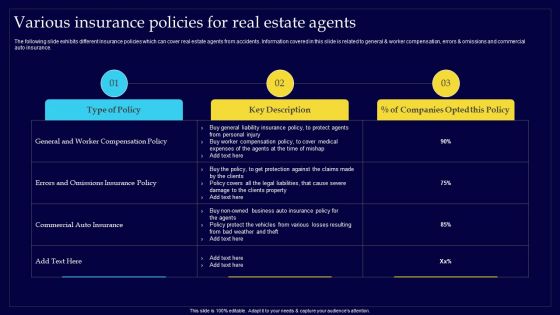 Executing Risk Mitigation Various Insurance Policies For Real Estate Agents Slides PDF