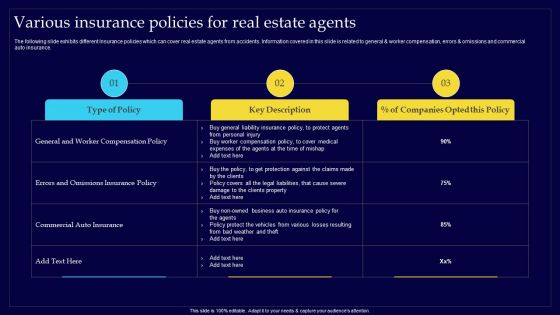 Executing Risk Mitigation Various Insurance Policies For Real Estate Agents Slides PDF Executing Risk Mitigation Various Insurance Policies For Real Estate Agents Slides PDF