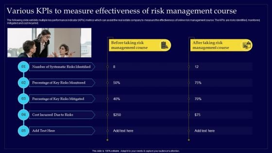 Executing Risk Mitigation Various Kpis To Measure Effectiveness Of Risk Management Sample PDF