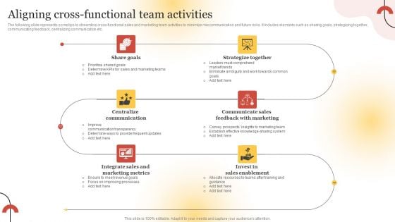 Executing Sales Risk Reduction Plan Aligning Cross Functional Team Activities Sample PDF