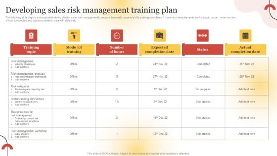 Executing Sales Risk Reduction Plan Developing Sales Risk Management Training Plan Template PDF Executing Sales Risk Reduction Plan Developing Sales Risk Management Training Plan Template PDF