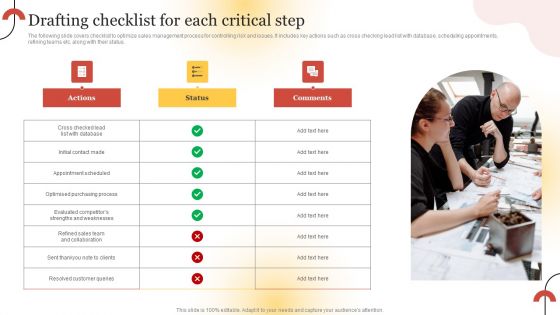 Executing Sales Risk Reduction Plan Drafting Checklist For Each Critical Step Rules PDF