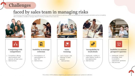 Executing Sales Risk Reduction Plan Faced By Sales Team In Managing Risks Ideas PDF