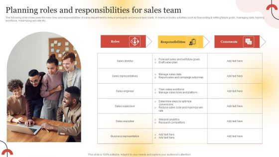 Executing Sales Risk Reduction Plan Planning Roles And Responsibilities For Sales Team Professional PDF