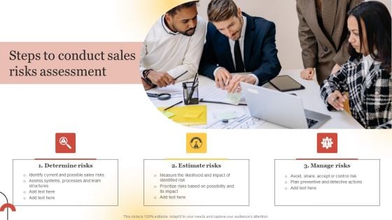 Executing Sales Risk Reduction Plan Steps To Conduct Sales Risks Assessment Structure PDF