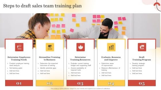 Executing Sales Risk Reduction Plan Steps To Draft Sales Team Training Plan Professional PDF