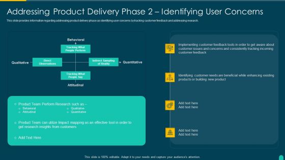 Executing Solution Development Procedure Addressing Product Delivery Phase 2 Identifying User Concerns Brochure PDF