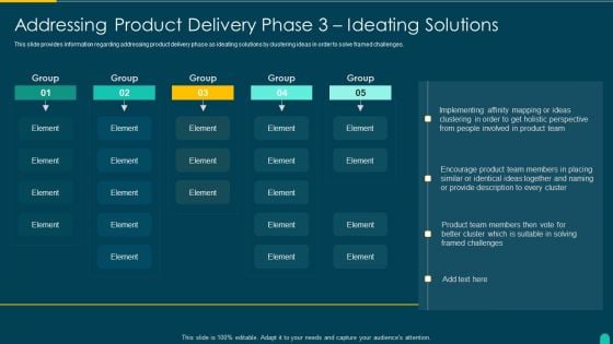 Executing Solution Development Procedure Addressing Product Delivery Phase 3 Ideating Solutions Infographics PDF Executing Solution Development Procedure Addressing Product Delivery Phase 3 Ideating Solutions Infographics PDF
