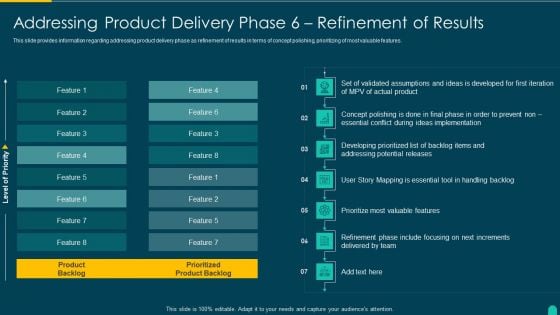 Executing Solution Development Procedure Addressing Product Delivery Phase 6 Refinement Of Results Icons PDF