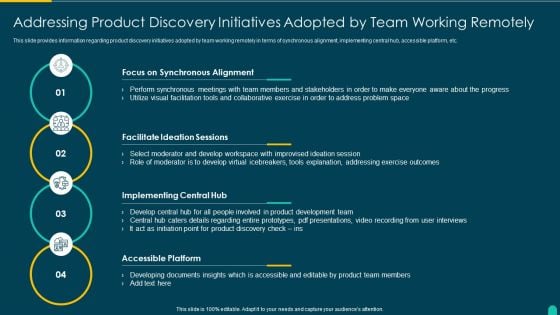 Executing Solution Development Procedure Addressing Product Discovery Initiatives Adopted By Team Mockup PDF