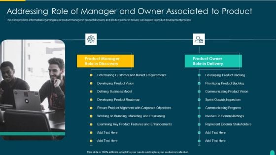 Executing Solution Development Procedure Addressing Role Of Manager And Owner Associated Professional PDF Executing Solution Development Procedure Addressing Role Of Manager And Owner Associated Professional PDF