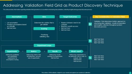 Executing Solution Development Procedure Addressing Validation Field Grid As Product Discovery Technique Diagrams PDF