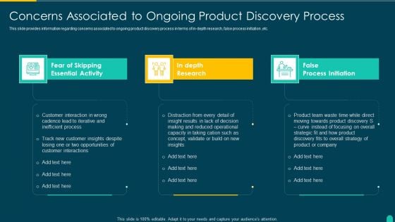 Executing Solution Development Procedure Concerns Associated To Ongoing Product Discovery Process Demonstration PDF