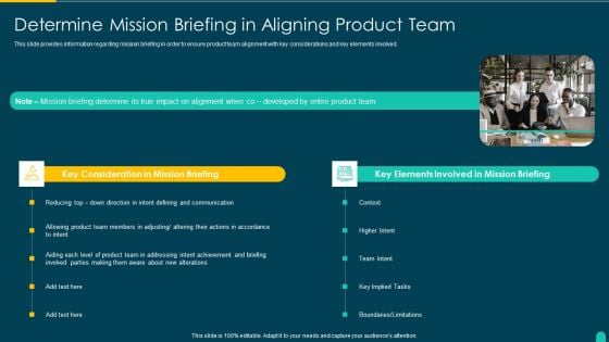 Executing Solution Development Procedure Determine Mission Briefing In Aligning Product Team Rules PDF
