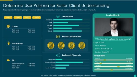 Executing Solution Development Procedure Determine User Persona For Better Client Understanding Slides PDF