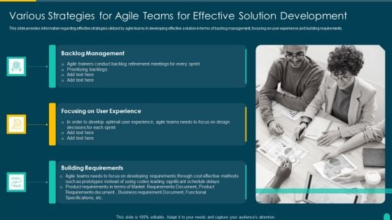 Executing Solution Development Procedure Various Strategies For Agile Teams For Effective Solution Demonstration PDF