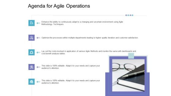 Executing Structured System Support Agenda For Agile Operations Slides PDF