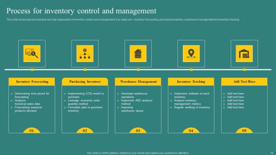 Executing Techniques For Stock Administration And Control Ppt PowerPoint Presentation Complete Deck With Slides