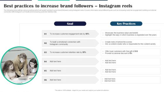 Executing Video Promotional Best Practices To Increase Brand Followers Instagram Reels Slides PDF