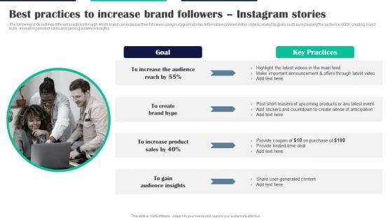 Executing Video Promotional Best Practices To Increase Brand Followers Instagram Stories Icons PDF