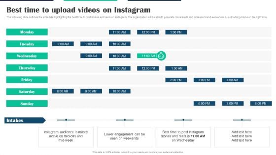 Executing Video Promotional Best Time To Upload Videos On Instagram Graphics PDF