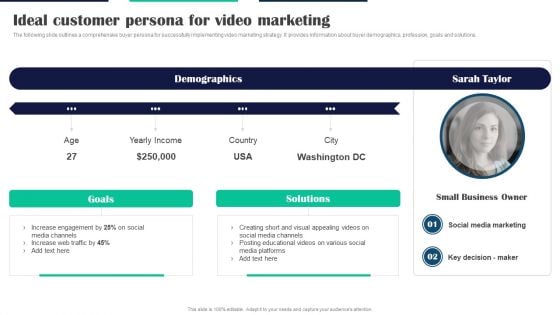 Executing Video Promotional Ideal Customer Persona For Video Marketing Guidelines PDF