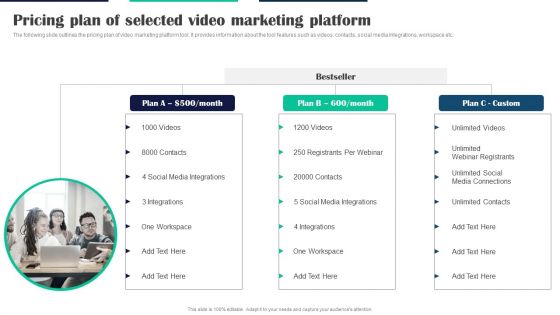 Executing Video Promotional Pricing Plan Of Selected Video Marketing Platform Portrait PDF