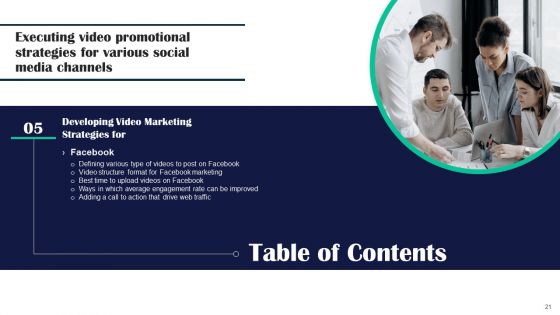Executing Video Promotional Strategies For Various Social Media Channels Ppt PowerPoint Presentation Complete Deck With Slides