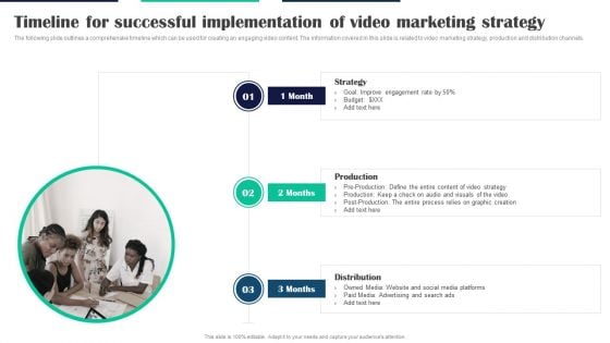 Executing Video Promotional Timeline For Successful Implementation Of Video Marketing Brochure PDF