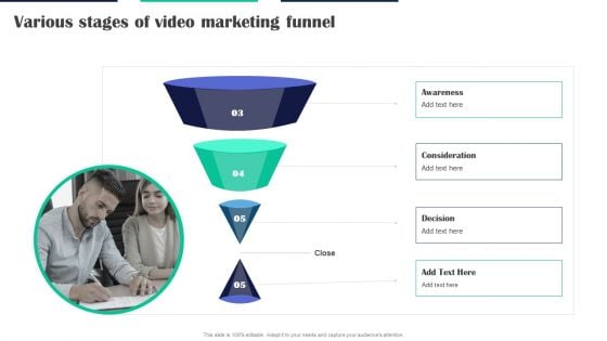 Executing Video Promotional Various Stages Of Video Marketing Funnel Brochure PDF