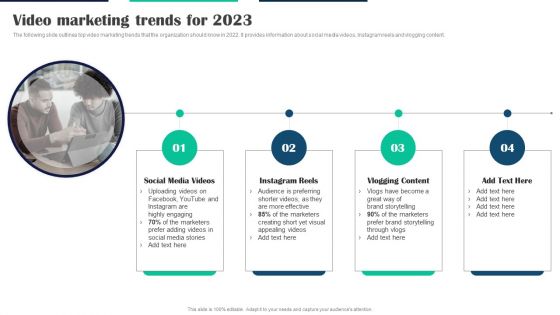 Executing Video Promotional Video Marketing Trends For 2023 Summary PDF